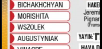 HIT! Tak media w Turcji TYPUJĄ SKŁAD Legii na dziś xD